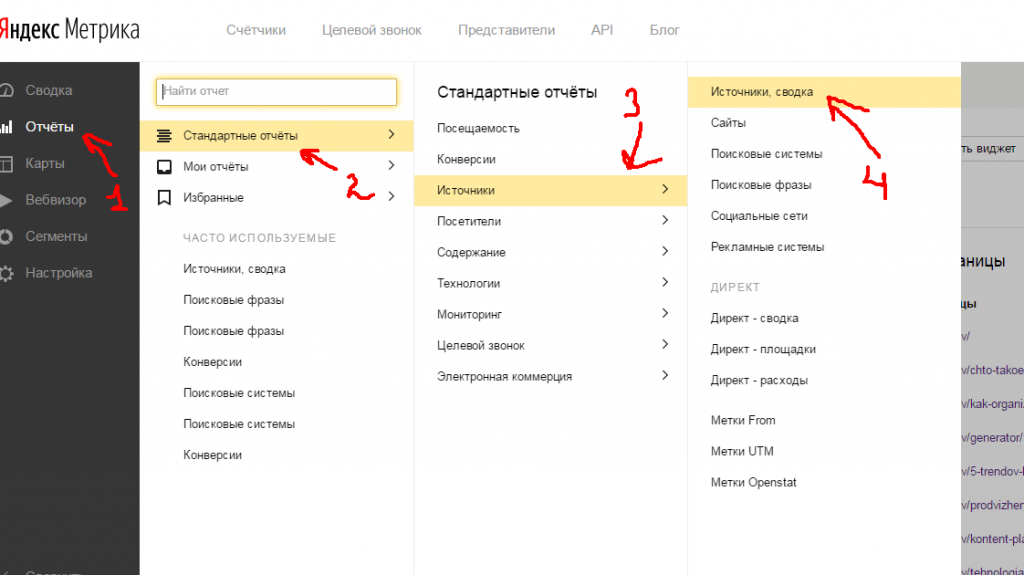 Яндекс Метрика источники переходов на сайт