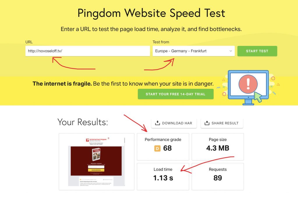 PingDom проверка скорости сайта